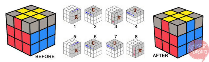 七步玩轉(zhuǎn)三階魔方還原公式及步驟圖解教程 -  rpnrmr.com