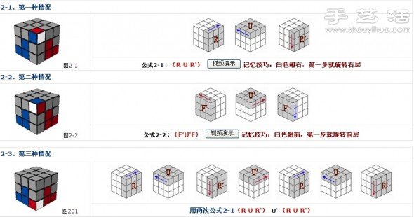 魔方三階入門玩法心得和圖解 -  rpnrmr.com