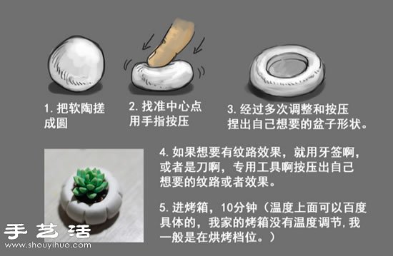 迷你軟陶盆子手工制作及其花式效果DIY -  rpnrmr.com