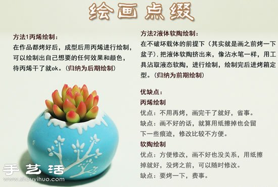 迷你軟陶盆子手工制作及其花式效果DIY -  rpnrmr.com