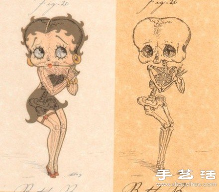 畫家的奇思妙想：卡通人物照X光是啥樣？ -  rpnrmr.com
