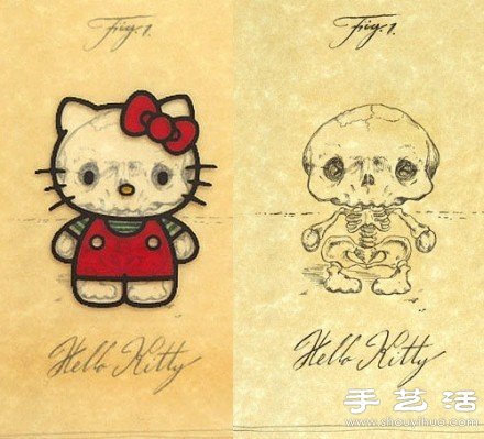畫家的奇思妙想：卡通人物照X光是啥樣？ -  rpnrmr.com