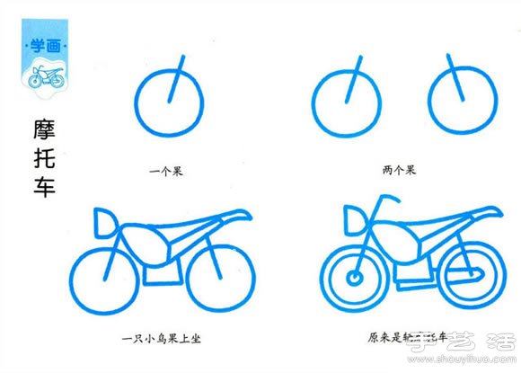 簡單的兒童簡筆畫教程 -  rpnrmr.com