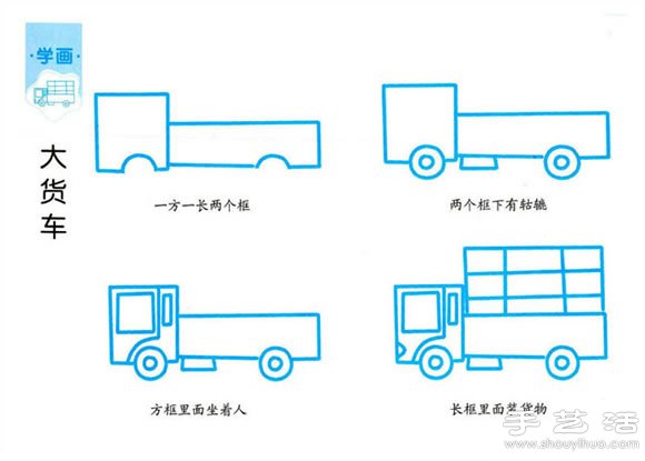簡單的兒童簡筆畫教程 -  rpnrmr.com