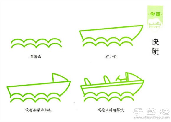 簡單的兒童簡筆畫教程 -  rpnrmr.com
