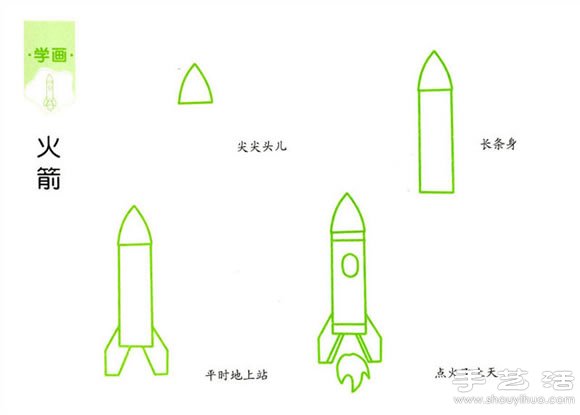 簡單的兒童簡筆畫教程 -  rpnrmr.com