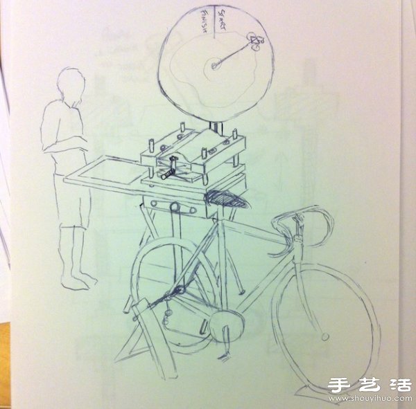 腳踏板動(dòng)力印刷機(jī) 讓你邊騎車邊印刷 -  rpnrmr.com