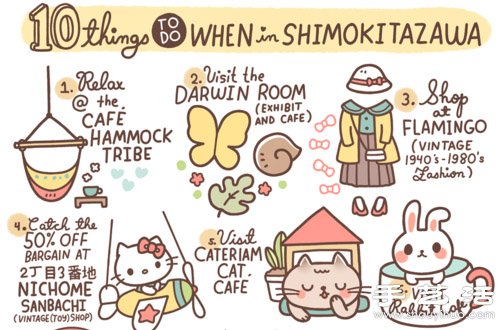 純手工繪制的城市旅行日記 -  rpnrmr.com