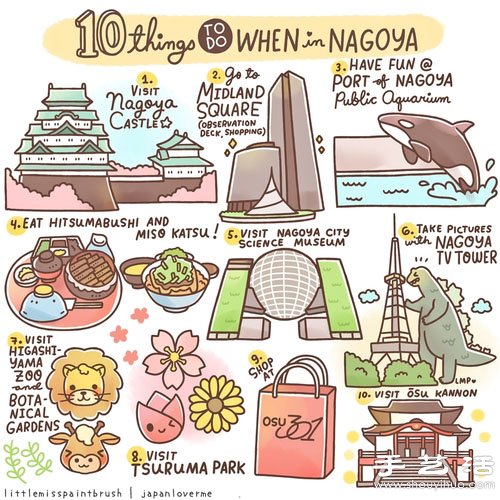 純手工繪制的城市旅行日記 -  rpnrmr.com