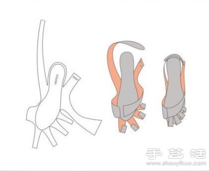 兩種皮革涼鞋的手工制作圖解教程 -  rpnrmr.com