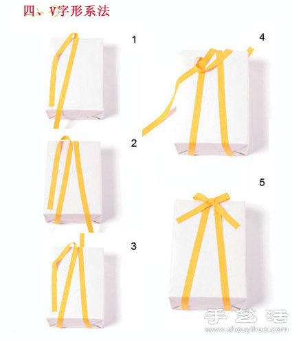 最常見的禮物包裝方法及包裝帶系法大全 -  rpnrmr.com