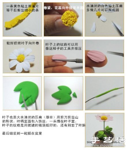 超輕粘土DIY手工制作向日葵盆栽擺件 -  rpnrmr.com
