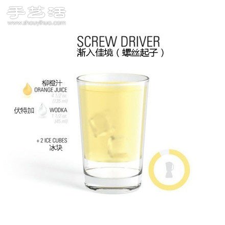 雞尾酒調(diào)制配方 雞尾酒的做法大全 -  rpnrmr.com