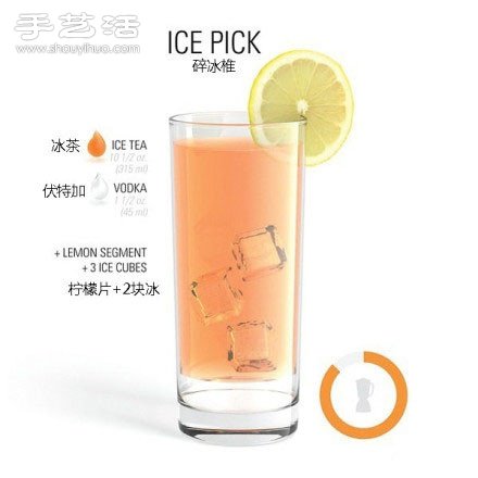 雞尾酒調(diào)制配方 雞尾酒的做法大全 -  rpnrmr.com