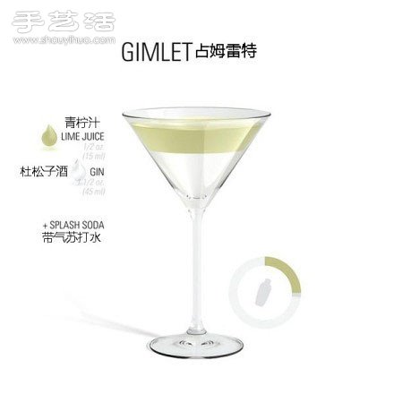 雞尾酒調(diào)制配方 雞尾酒的做法大全 -  rpnrmr.com