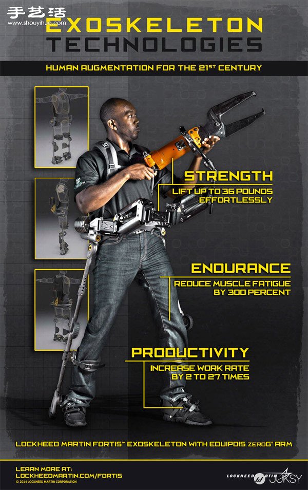 美國海豹突擊隊裝備Fortis Exoskeleton -  rpnrmr.com