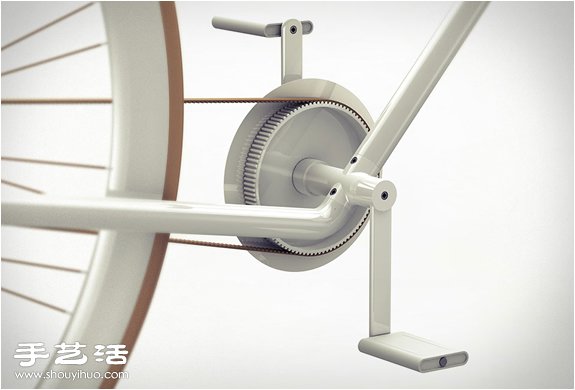 超輕巧自行車Kit Bike 你可以帶著它到處跑 -  rpnrmr.com