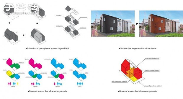 一刀兩斷的甜蜜小屋裝修設計欣賞 -  rpnrmr.com