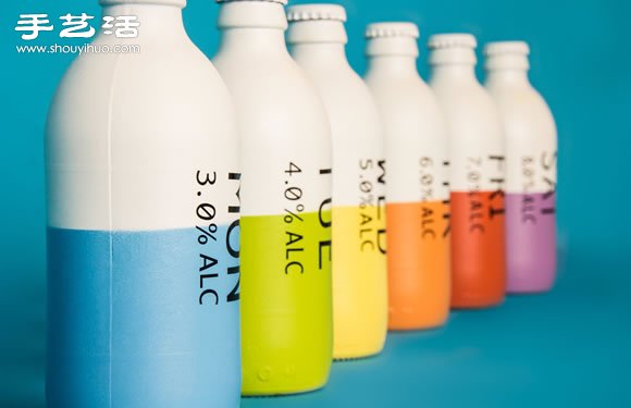 啤酒也有處方簽？量身打造的“一周啤酒” -  rpnrmr.com