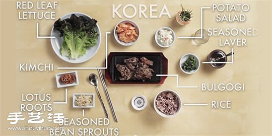 世界各地?zé)疚幕?燒烤用材及搭配一覽 -  rpnrmr.com