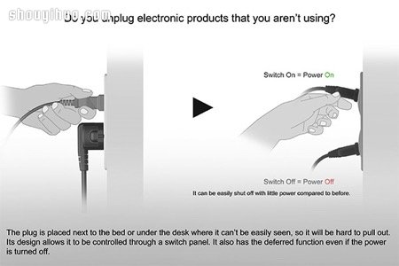 Clack Plug 開關(guān)和插座一體的創(chuàng)意產(chǎn)品設(shè)計 -  rpnrmr.com