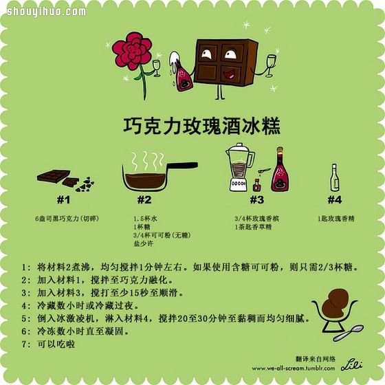 自制冰激凌教程 漫畫圖解9種冰激凌的做法 -  rpnrmr.com