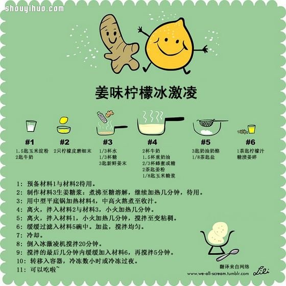 自制冰激凌教程 漫畫圖解9種冰激凌的做法 -  rpnrmr.com