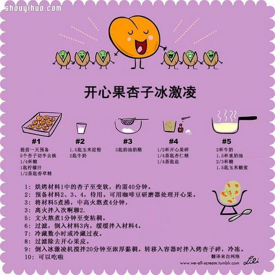 自制冰激凌教程 漫畫圖解9種冰激凌的做法 -  rpnrmr.com