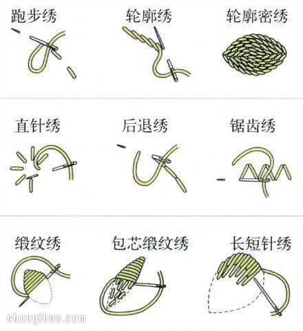 常見的刺繡針法大全 常見刺繡花樣針法大全 -  rpnrmr.com