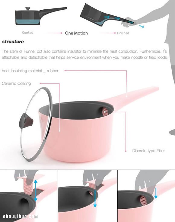 Funnel Pot創(chuàng)意濾水鍋 將漏斗與鍋結(jié)合一體 -  rpnrmr.com