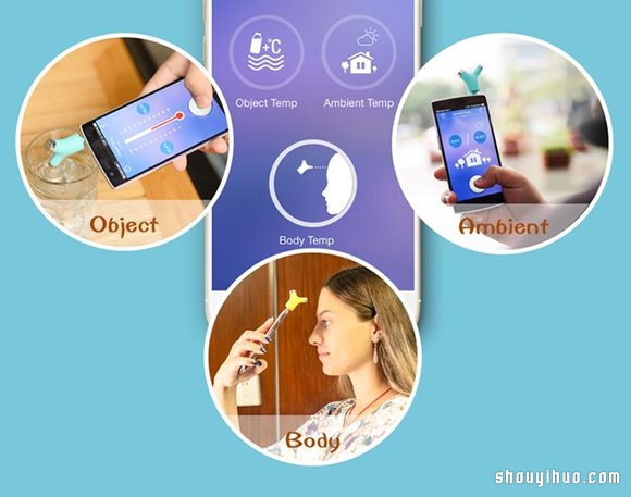 Wishbone 世上最小的嬰兒智能溫度計 -  rpnrmr.com