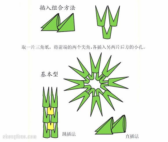 三角插的折法及三角插基本插入組合方法圖解 -  rpnrmr.com