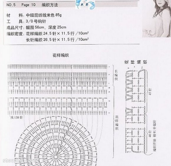 織帽子的花樣圖解教程包括花樣和結(jié)構(gòu)圖 -  rpnrmr.com