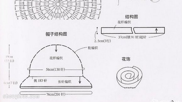 織帽子的花樣圖解教程包括花樣和結(jié)構(gòu)圖 -  rpnrmr.com