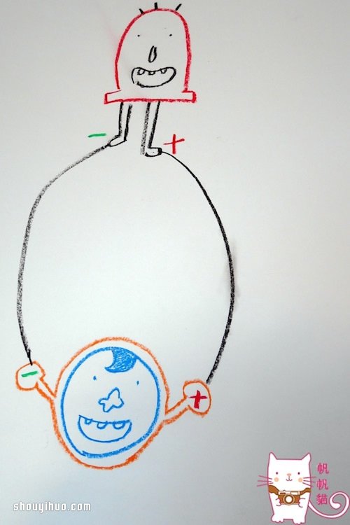 利用導(dǎo)電顏料DIY制作會發(fā)光的卡片 -  rpnrmr.com