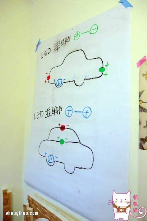 利用導(dǎo)電顏料DIY制作會發(fā)光的卡片 -  rpnrmr.com