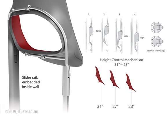 Opla seat半站式座椅 讓公交車空間變大 -  rpnrmr.com