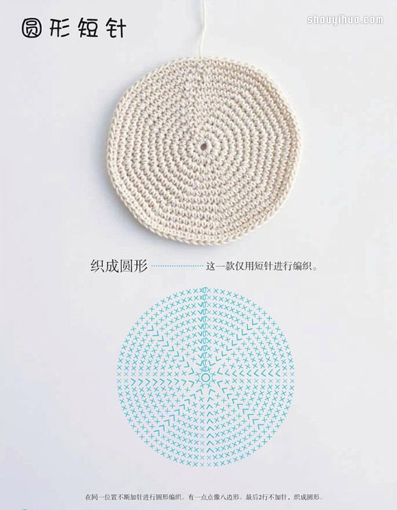 短針、長針織出圓形和橢圓形的鉤法圖解 -  rpnrmr.com