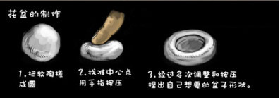 軟陶多肉植物盆栽DIY手工制作圖解教程 -  rpnrmr.com