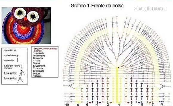 手工針織貓頭鷹單肩包的教程帶針織花樣圖 -  rpnrmr.com