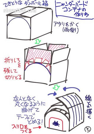 不要的紙箱廢物利用 DIY制作可愛貓窩的方法 -  rpnrmr.com