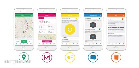 SmartHalo 讓普通自行車直接升級(jí)為智能型 -  rpnrmr.com