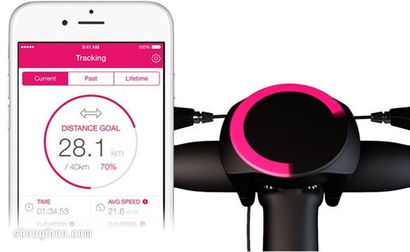 SmartHalo 讓普通自行車直接升級(jí)為智能型 -  rpnrmr.com