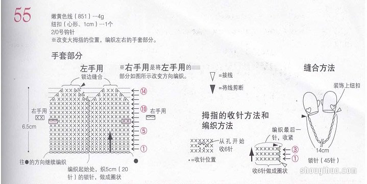 迷你款針織寶寶手套、圍巾、披肩針法圖解 -  rpnrmr.com