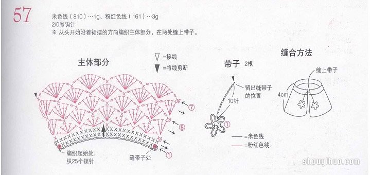 迷你款針織寶寶手套、圍巾、披肩針法圖解 -  rpnrmr.com
