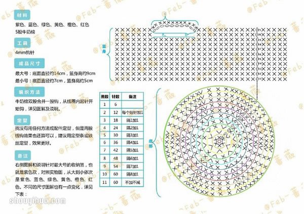 七彩圓底收納籃的鉤法織法針法圖解教程 -  rpnrmr.com
