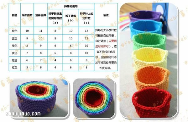 七彩圓底收納籃的鉤法織法針法圖解教程 -  rpnrmr.com