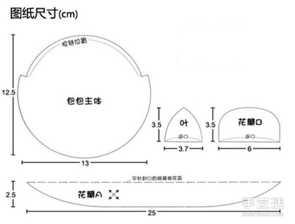 手工布藝玫瑰花零錢包DIY制作教程帶圖紙 -  rpnrmr.com
