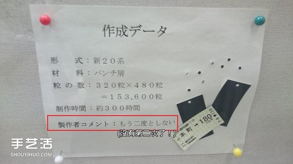 15萬3千6百顆電車車票打孔紙屑DIY的拼貼畫 -  rpnrmr.com