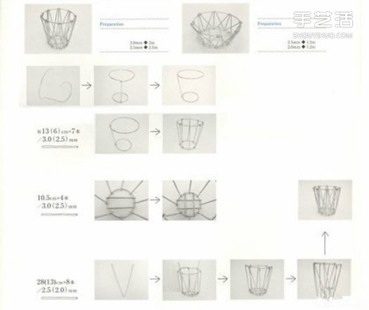 鋁線筆筒的制作方法步驟 用鋁線DIY筆筒的教程 -  rpnrmr.com